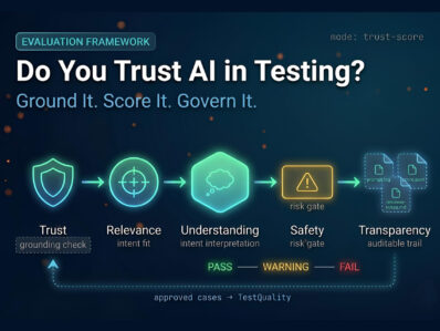 Five-dimension AI trust scoring pipeline diagram showing trust, relevance, understanding, safety, and transparency evaluation stages for QA teams