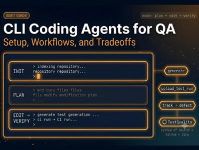 CLI coding agent running test automation in a terminal — QA engineer workflow