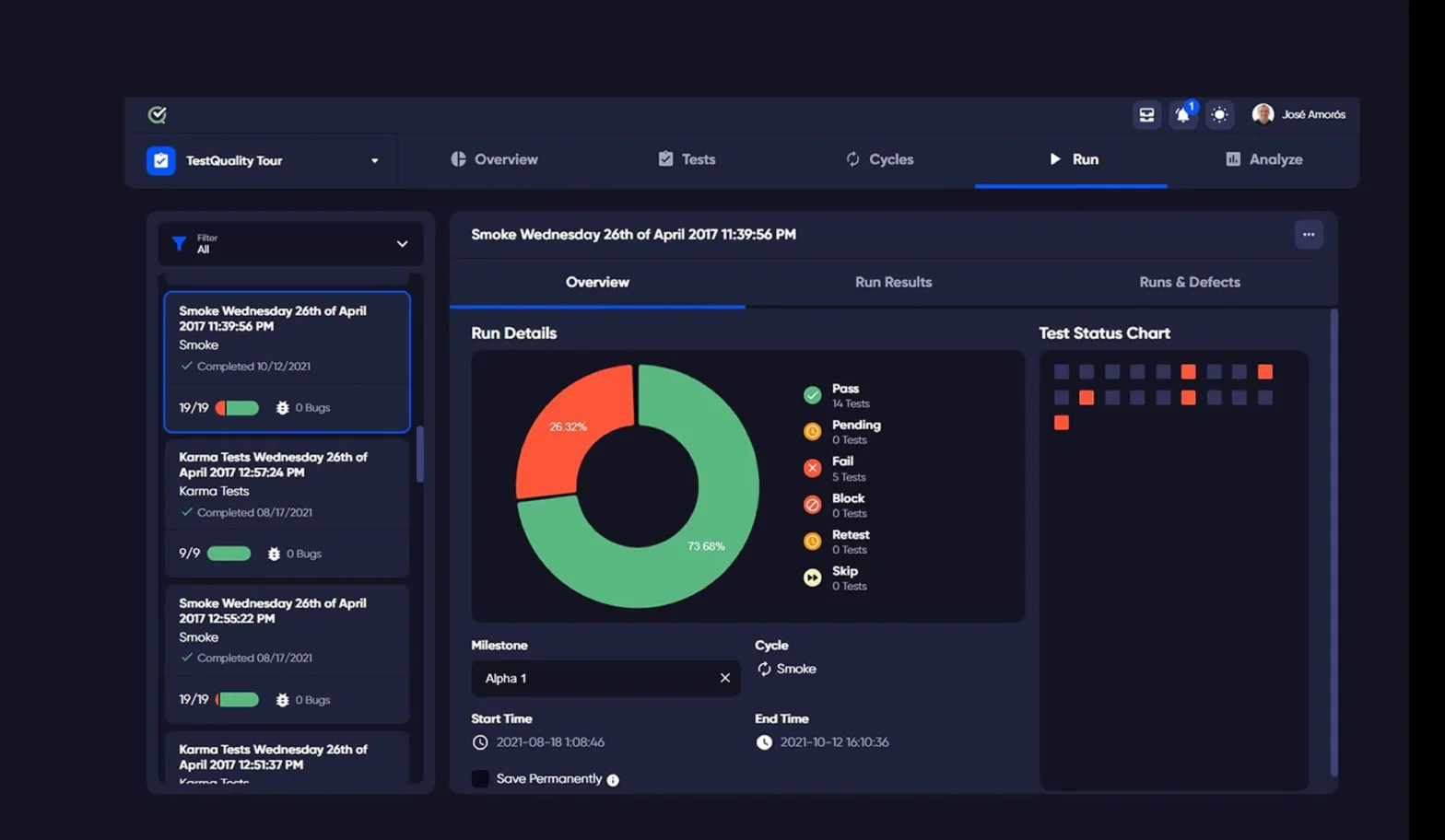 Cypress Test Management Suite testquality QA Automation Testing Github Jira tool