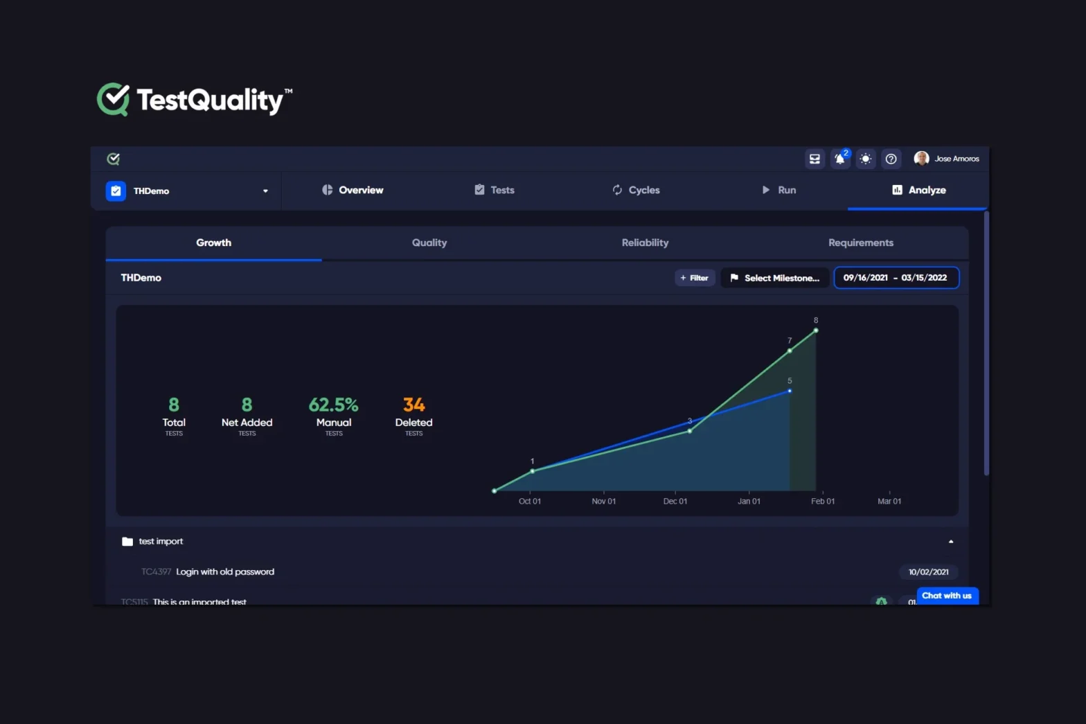 Software Testing Analysis Github Jira Test Priority Quality Testing Effort Test Management QADevOps TestQuality