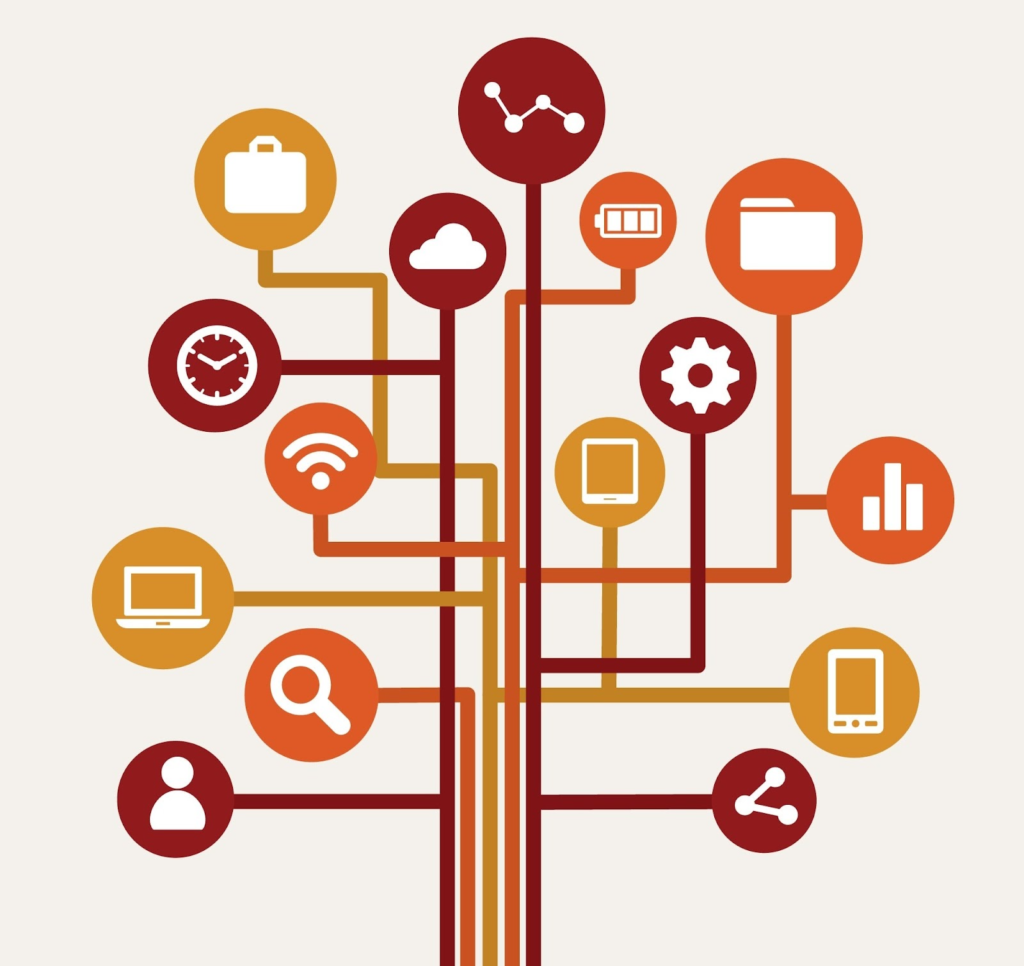 Enterprise QA Complex Systems Integration Digital Transformation