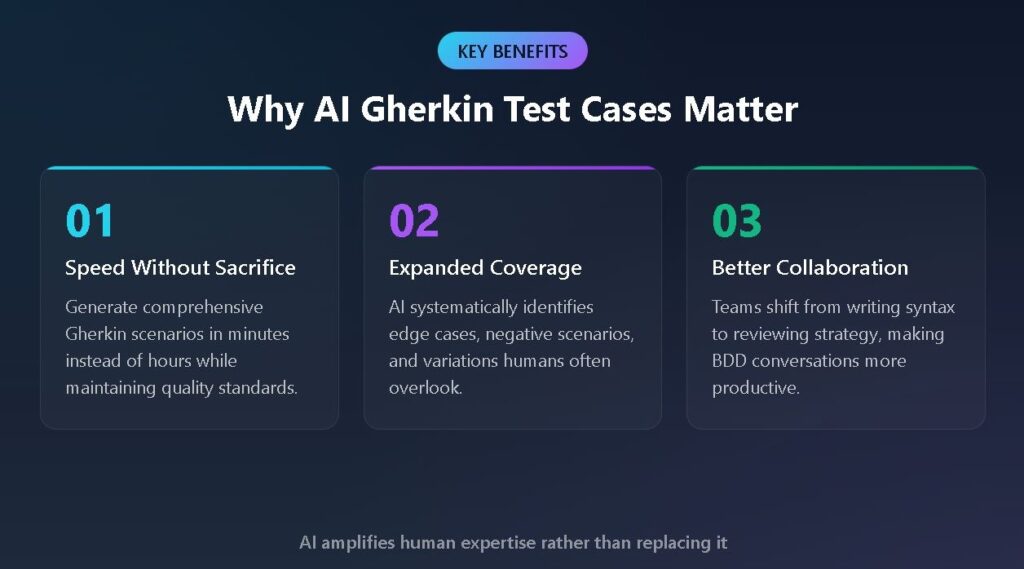 Benefits of AI-Generated Gherkin Test Cases