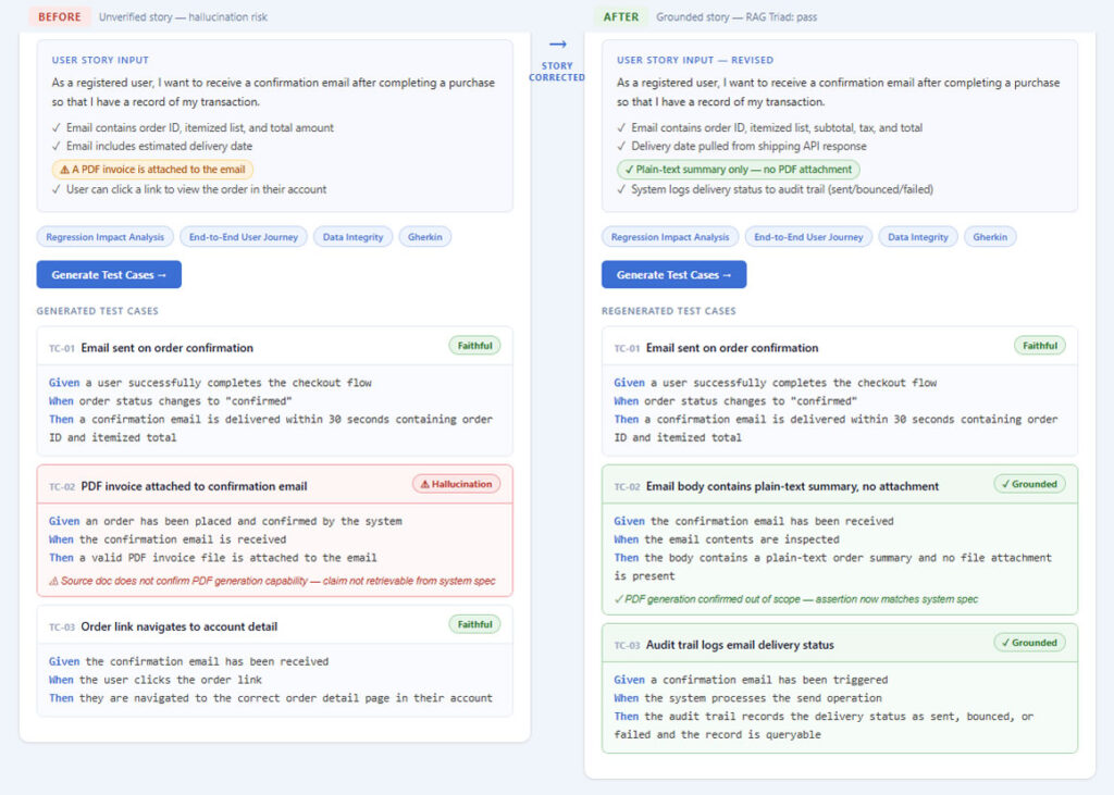 Continuous Evaluation: How to Build an LLM Regression Testing Pipeline in 2026