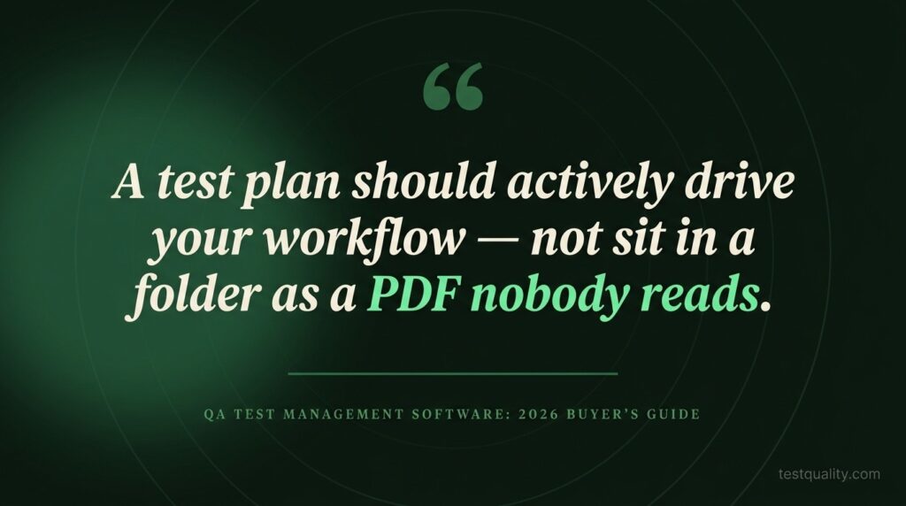 Live Test Plan Management: QA Test Management Software 2026